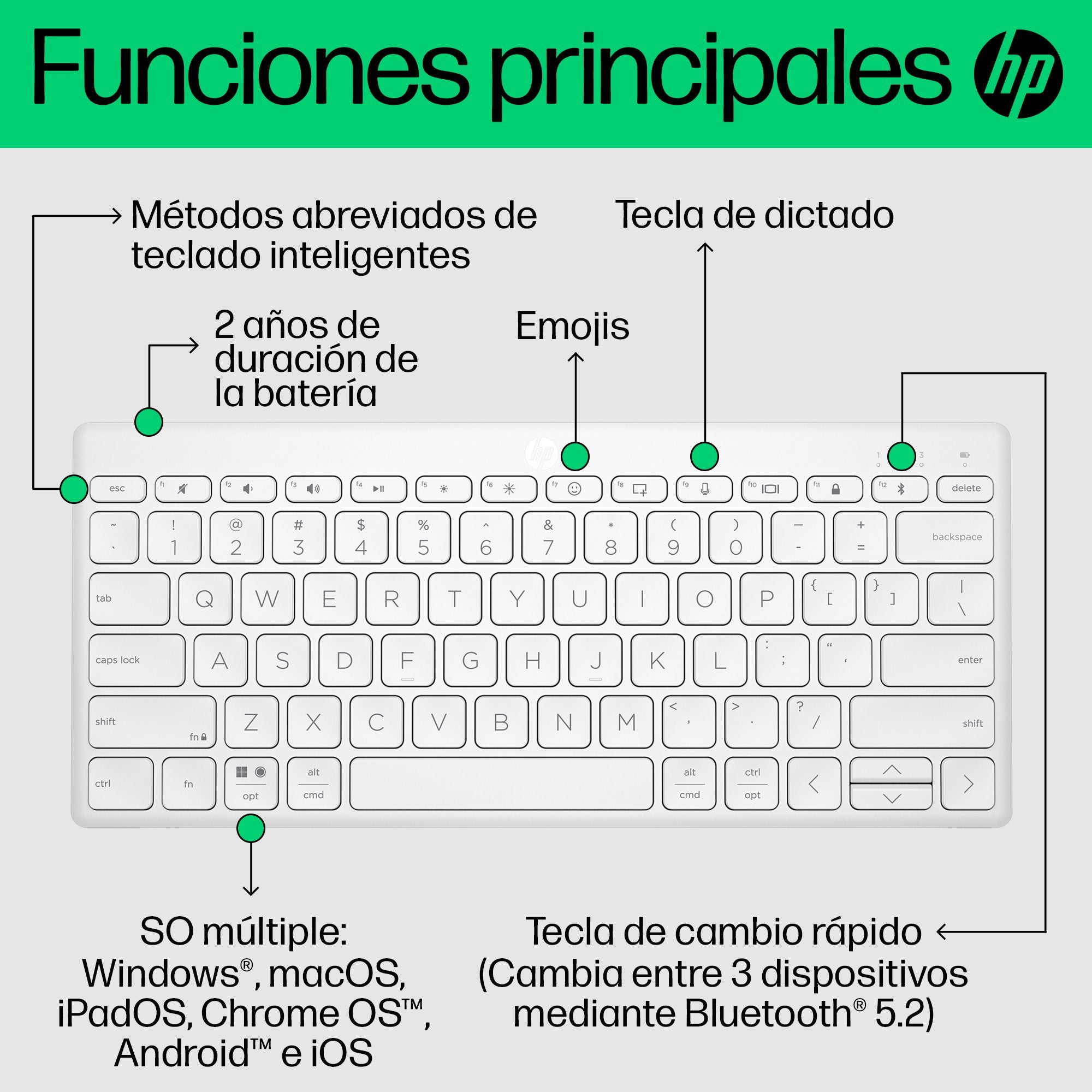 EAN 0196548516650 - HP 350 WHT Compact Multi-Device Keyboard teclado Hogar Blanco imagen 8