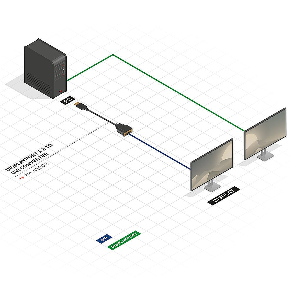EAN 4002888410045 - Lindy 41004 adaptador de cable de vídeo 0,15 m DisplayPort DVI-D Negro imagen 4