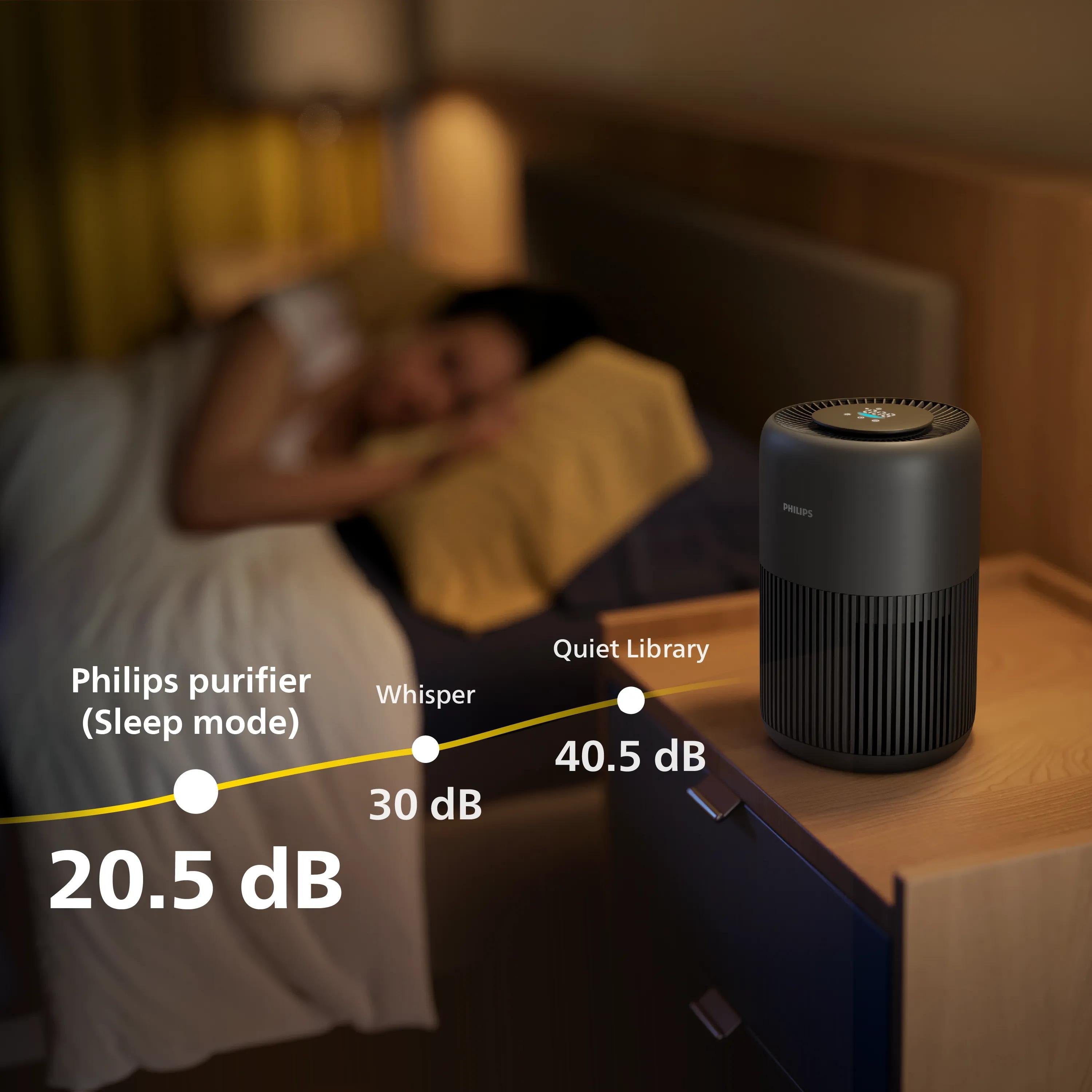 Air Purifier/Ac0951/13 Philips