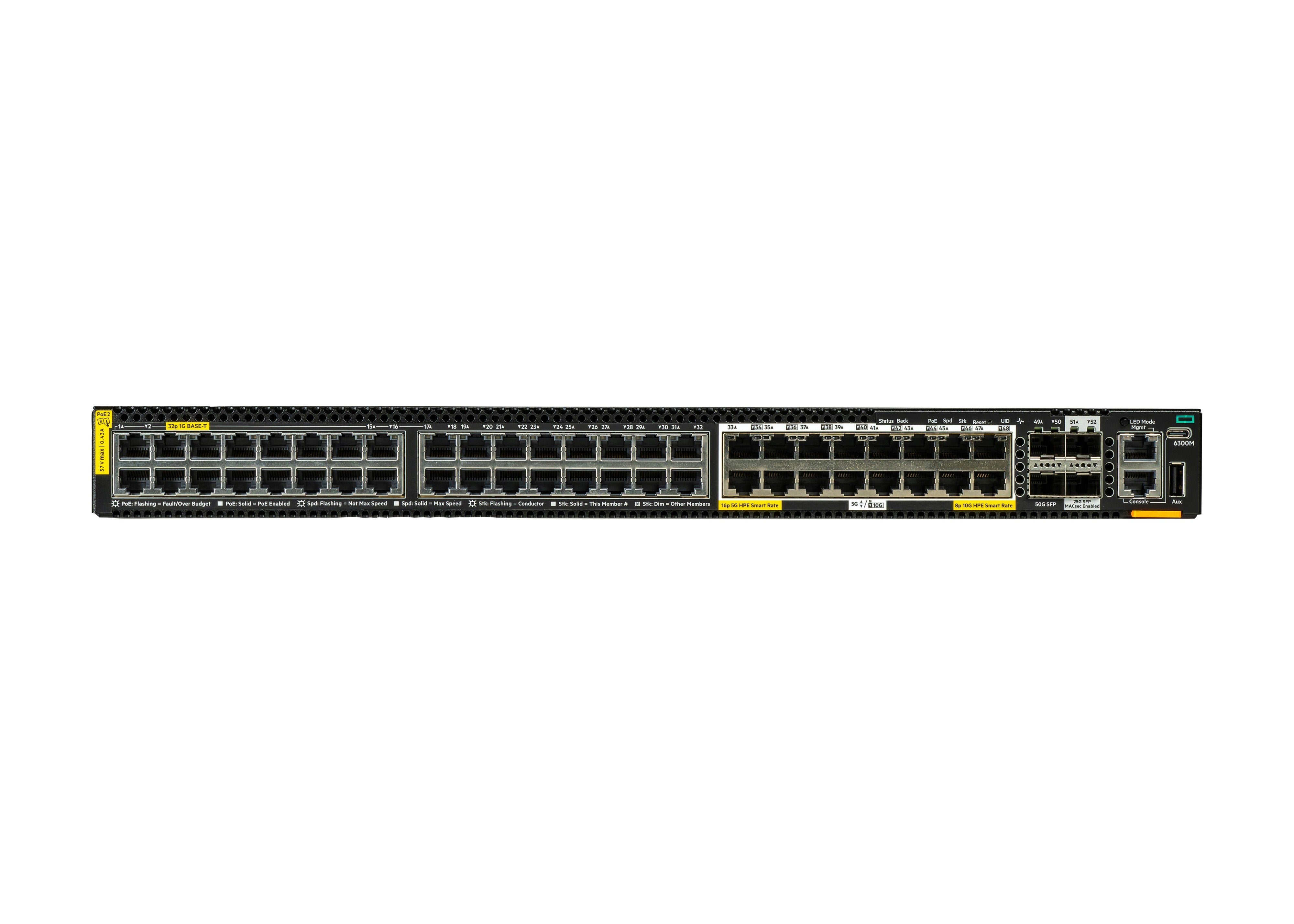 Hpe Anw Cx 6300m 32p 1g 16p Smart Rate 5g Cl. Switch S4p41a