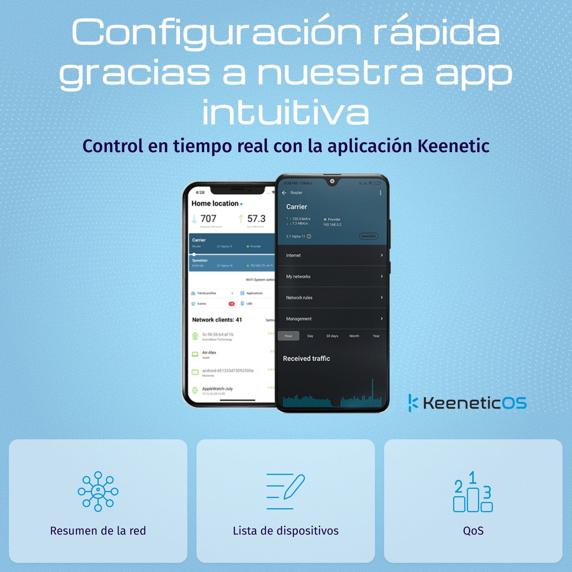 EAN 4897082922155 - Keenetic Explorer 4G (KN-4910) router inalámbrico Ethernet rápido Doble banda (2,4 GHz / 5 GHz) Gris, Bla imagen 8