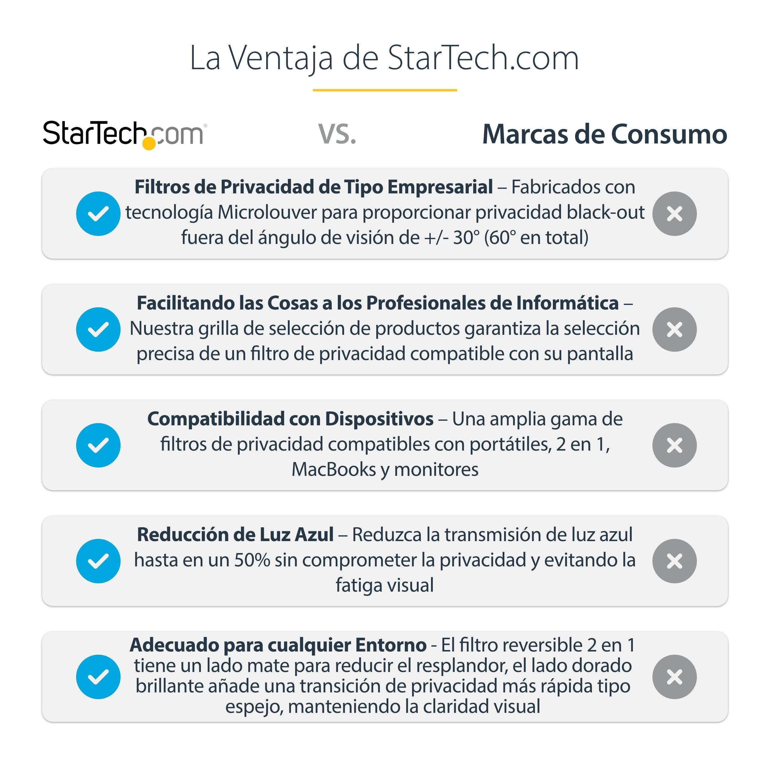 EAN 65030901987 - StarTech.com 156G-PRIVACY-SCREEN filtro para monitor 39,6 cm (15.6") Portátil Filtro de privacidad para pan imagen 15