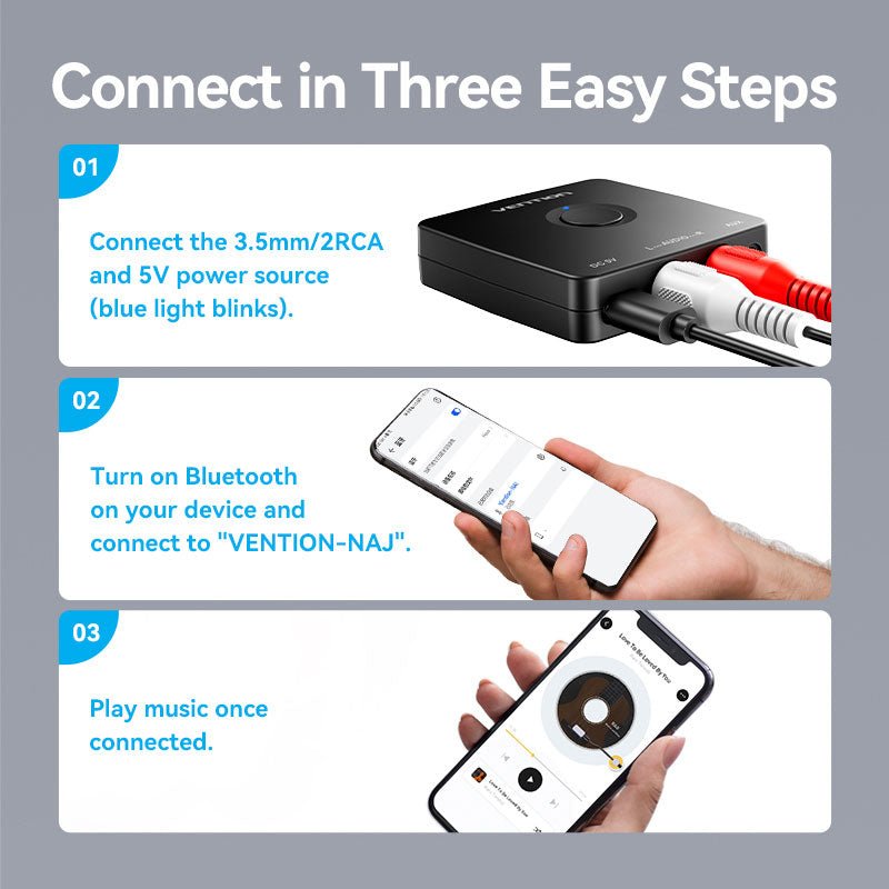 Odbiornik Audio Bluetooth 5.1 Vention