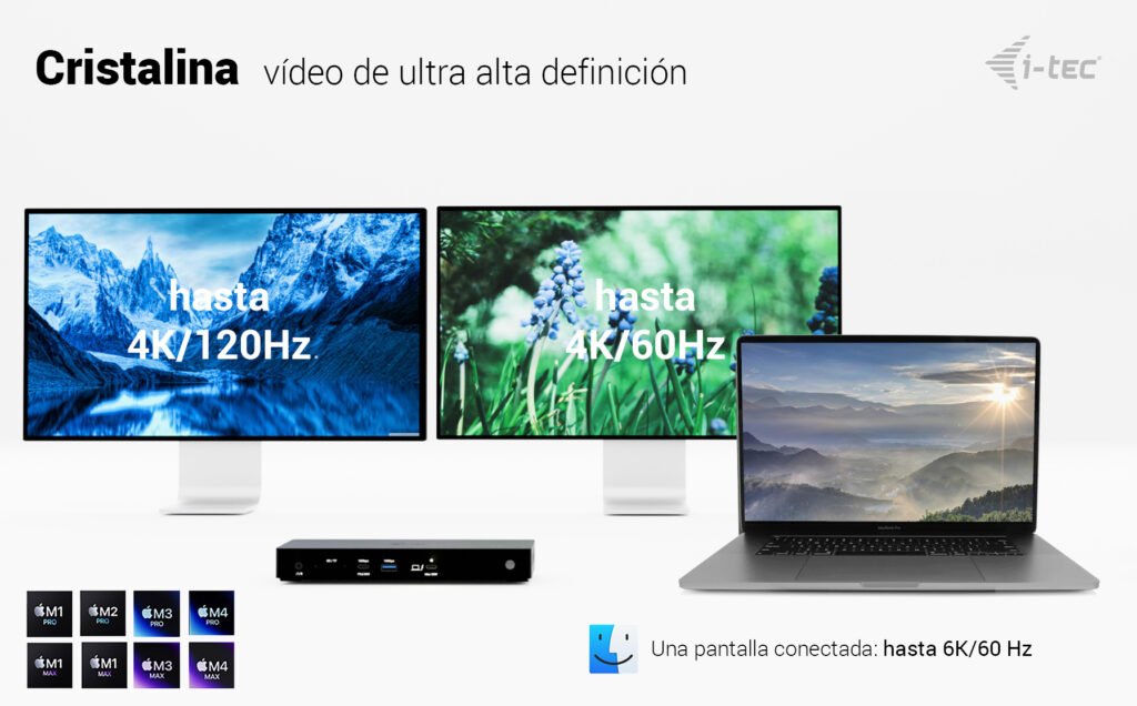 D I-Tec Thunderbolt4 3x Display