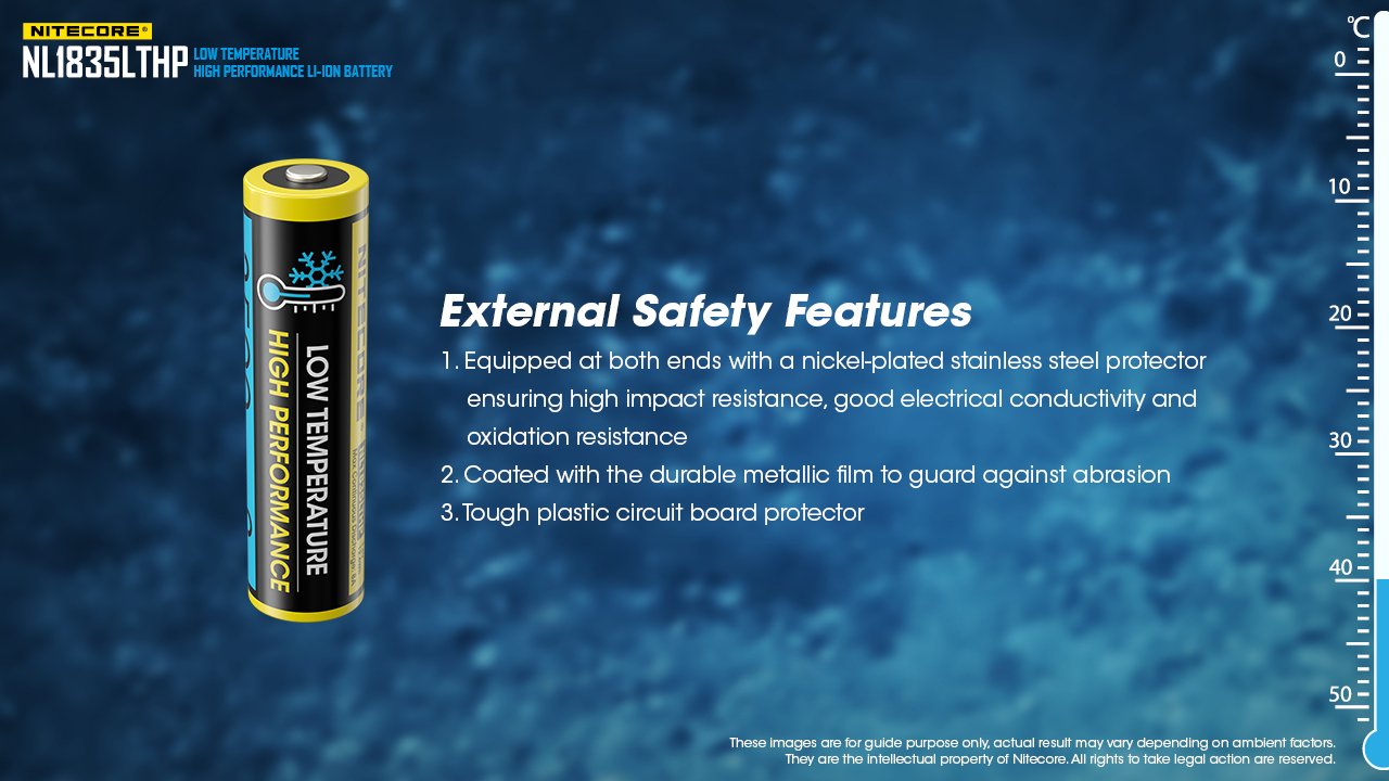 EAN 6952506494873 - Nitecore NL1835LTHP batería recargable industrial 3500 mAh 3,6 V imagen 6