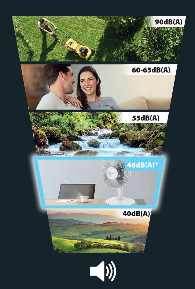 Ventilador Sobremesa Rowenta Vu2330 Essential 30cm Blanco
