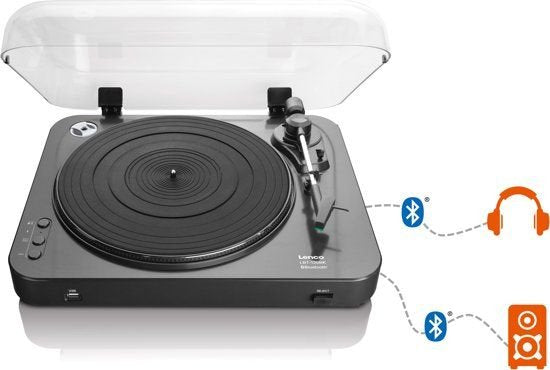 Lenco Lbt-120bk Tocadisco Tocadiscos De Tracción Por Correa Negro