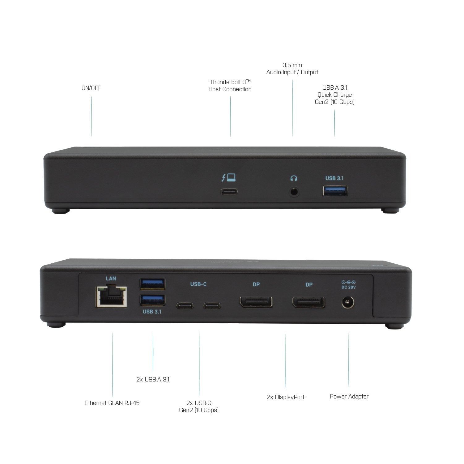 I-Tec Thunderbolt3/Usb-C Dual Displayport 4k Docking Station + Power Delivery 85w