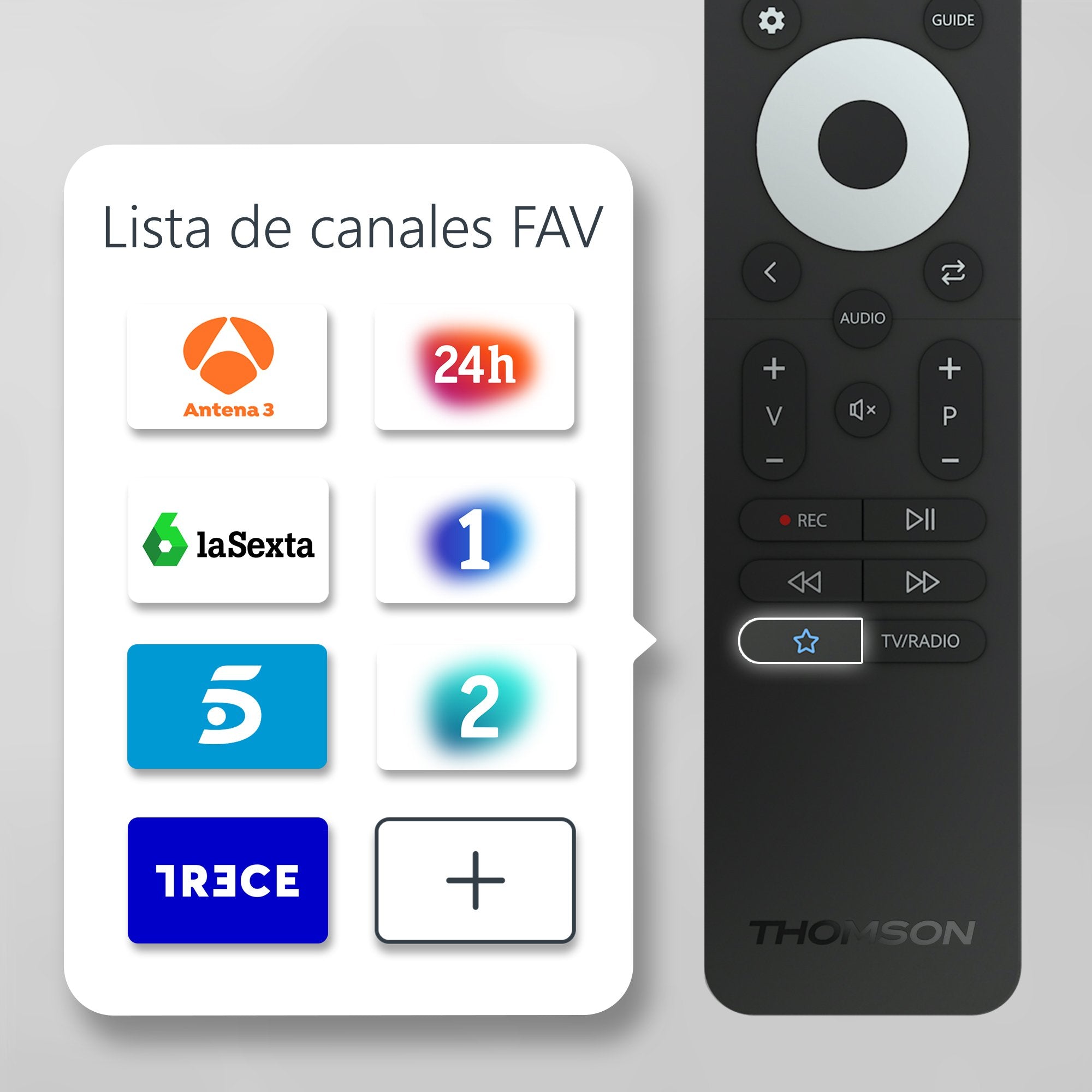 Televisor 24´´ Thomson 24hd2s13 Hd 1366x768