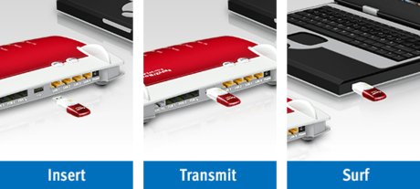 Avm Fritz!Wlan Stick Ac 860 Wlan 300mbit/S Adaptador Y Tarjeta De Red