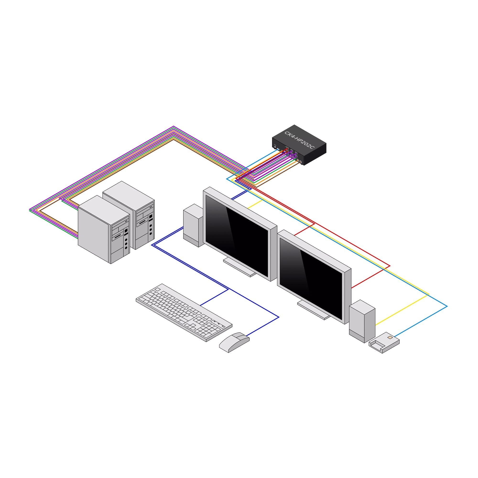 Startech.Com Kvm-/Audio-/Usb-Switch - 2 X Kvm/Audio/Usb