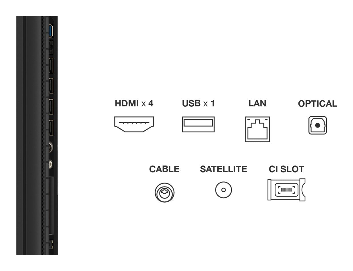 EAN 5901292525866 - TCL P8K 85P8K Televisor 2,16 m (85") 4K Ultra HD Smart TV Wifi Metálico 450 cd / m² imagen 4