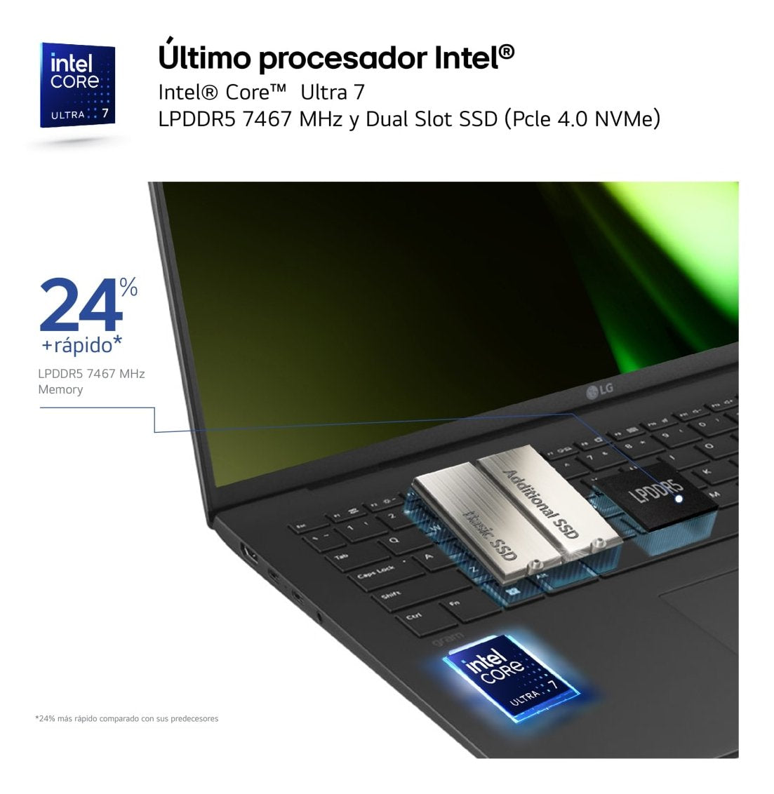 Portátil Lg Gram 17z90s-G.Ad7bb Intel Core Ultra 7-155h 32gb 2tb Ssd 17' Win11