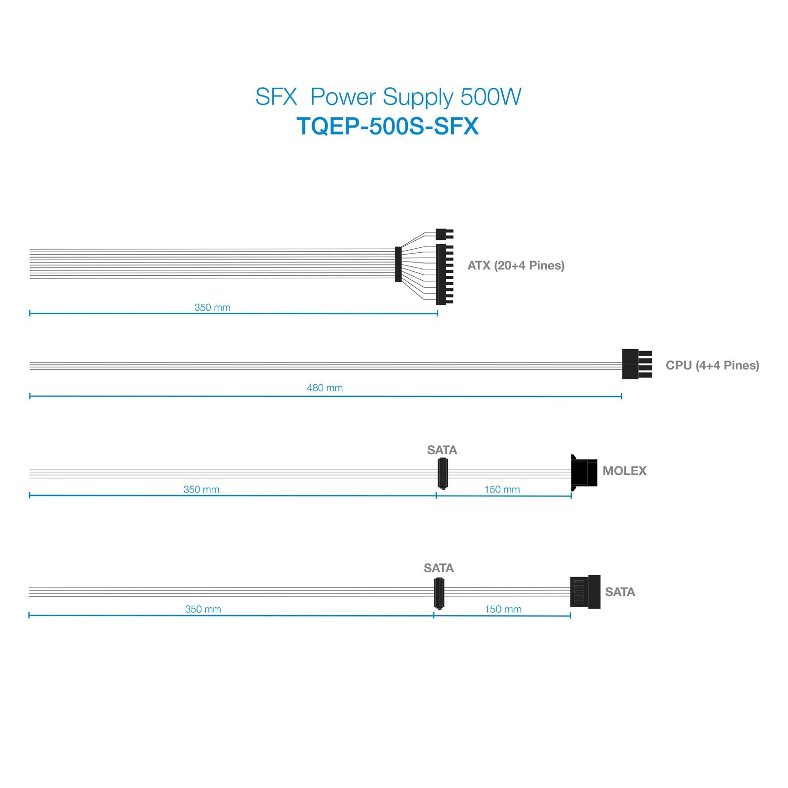 EAN 8433281007376 - TooQ Fonte Ecopower II unidad de fuente de alimentación 500 W 20+4 pin ATX SFX Plata imagen 10