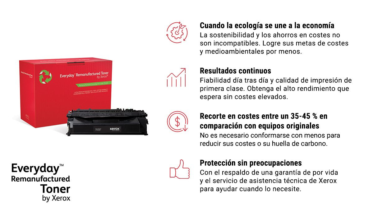 EAN 0095205886146 - 006R03552 cartucho de tóner 1 pieza(s) imagen 12