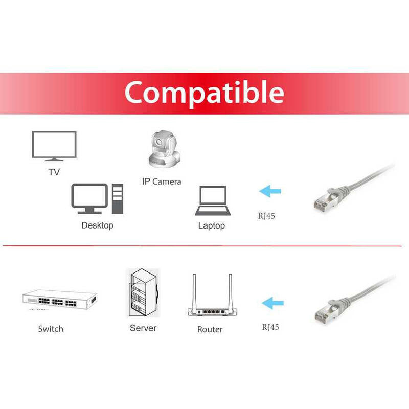 Equip Cable De Red 605509  Rj-45 S/Ftp CategoraA 6 20 Metros Gris
