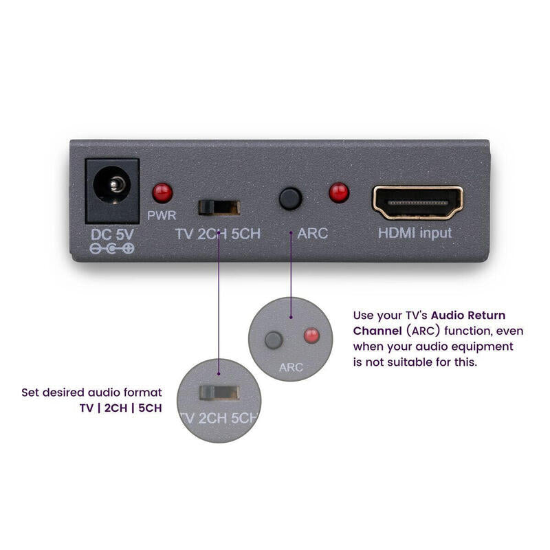 Extractor De Audio Marmitek Hdmi Converter 4k Connect Ae14
