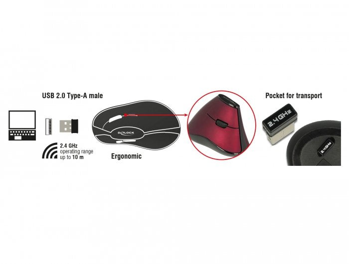 Delock Raton Vertical Optico Y Ergonomico De 5 Botones