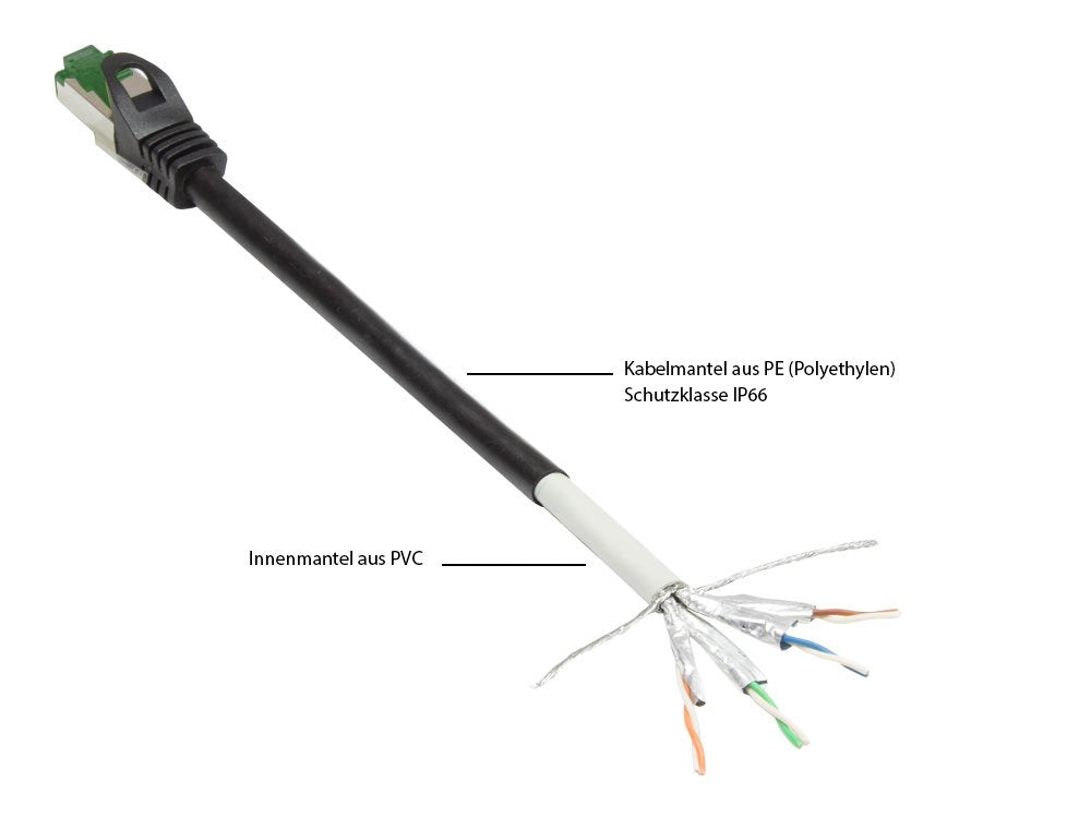 EAN 4014619510832 - Alcasa 8062-H150S cable de red Negro 15 m Cat6a S/FTP (S-STP) imagen 2