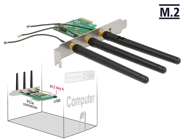 Delock 89568 Tarjeta Pci Express X1 > 1 X Ranura De Clave A M.2 Interna Con 3 Antenas Externas - Factor De Forma De Bajo Perfil