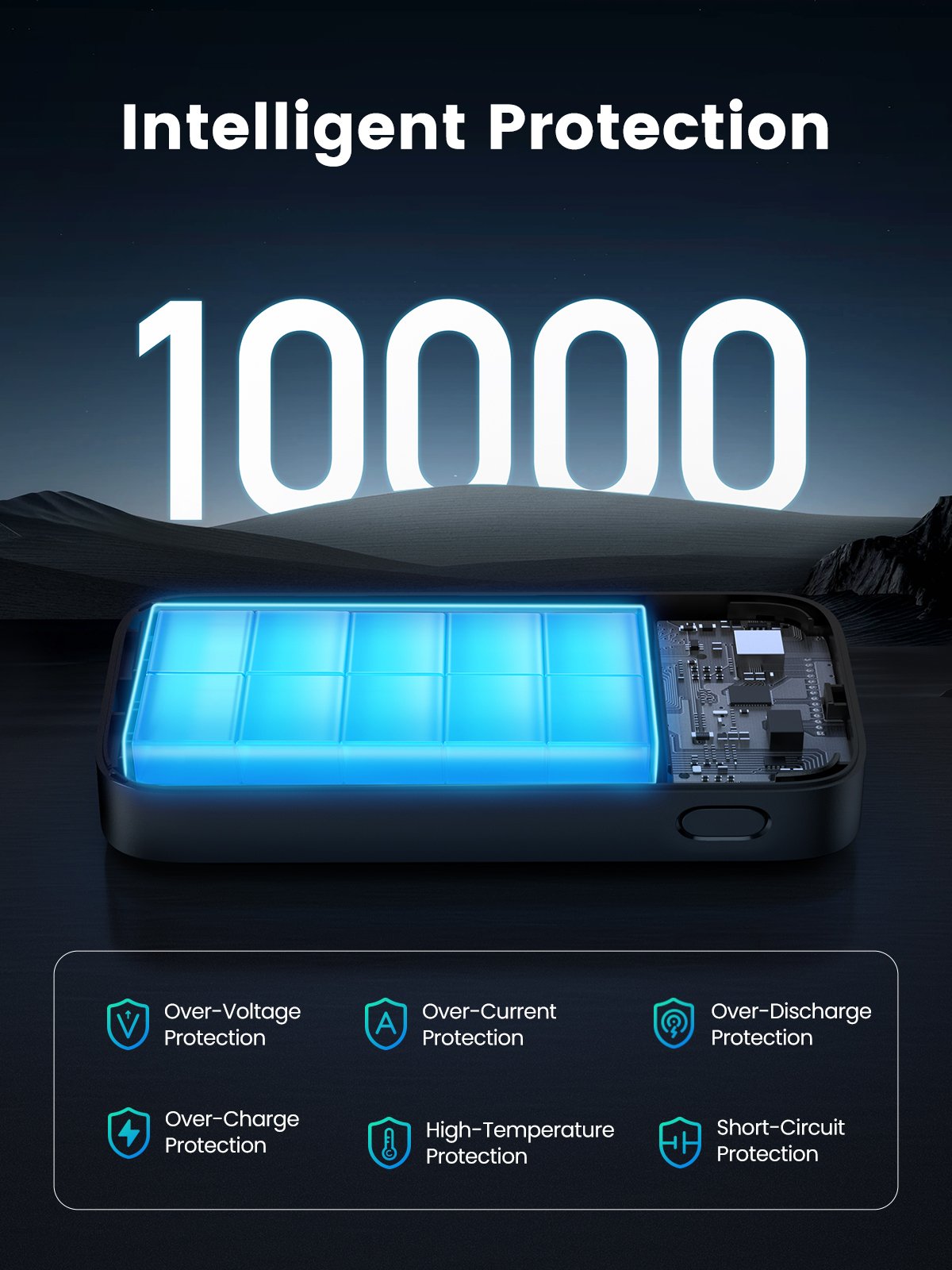 Ugreen 10000mah Mini Powerbank Quick Charging 30w
