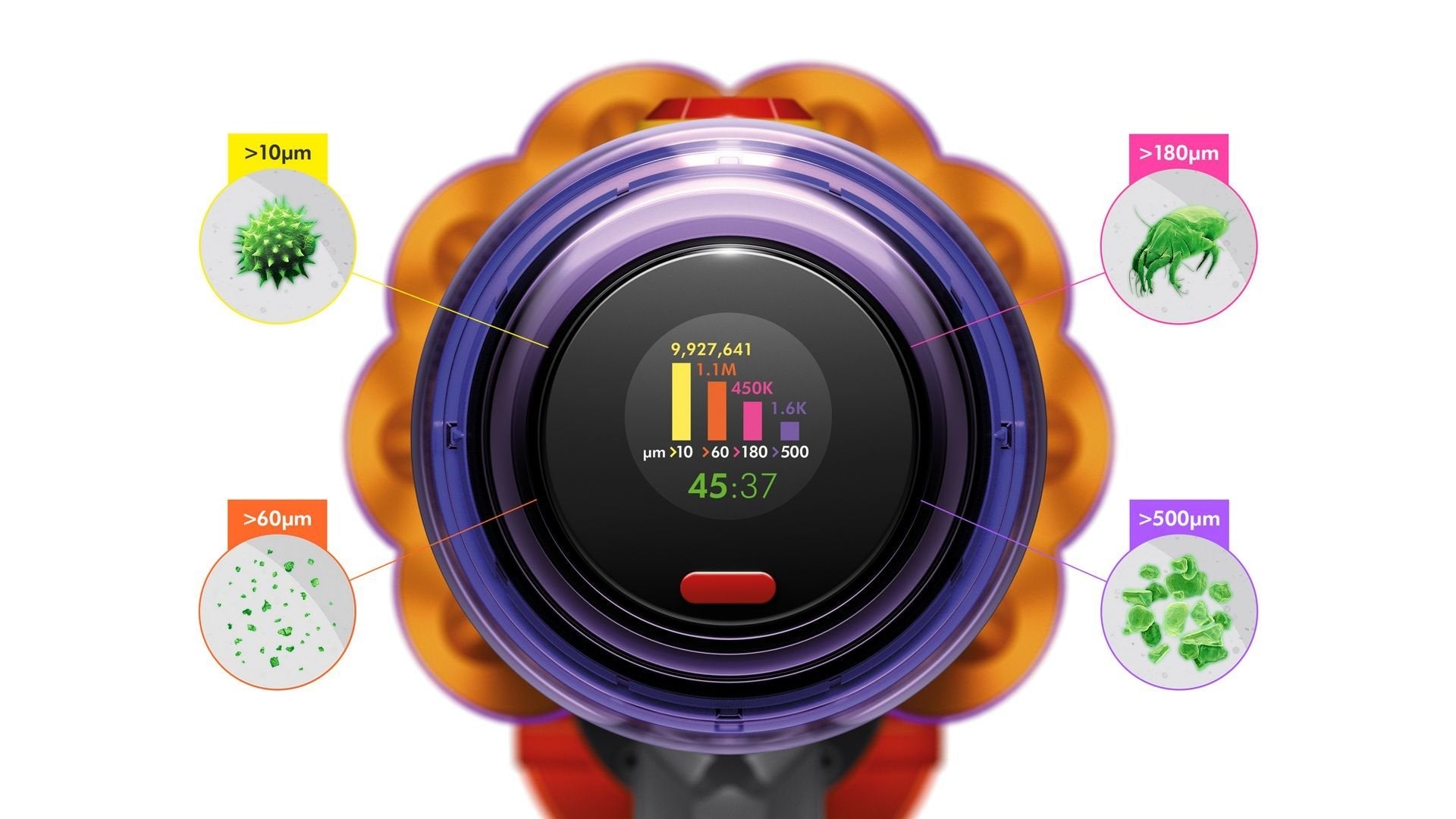 EAN 5025155088180 - Dyson V12 Detect Slim Absolute Aspiradora escoba 2 en 1 Batería Secar Sin bolsa 545 W Níquel, Amarillo imagen 5