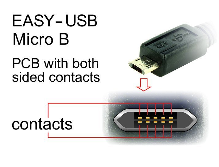 Delock Cable Easy-Usb 2.0 Typ-A Stecker > Easy-Usb 2.0 Typ Micro-B Stecker Gewinkelt Oben   Unten 2 M Schwarz