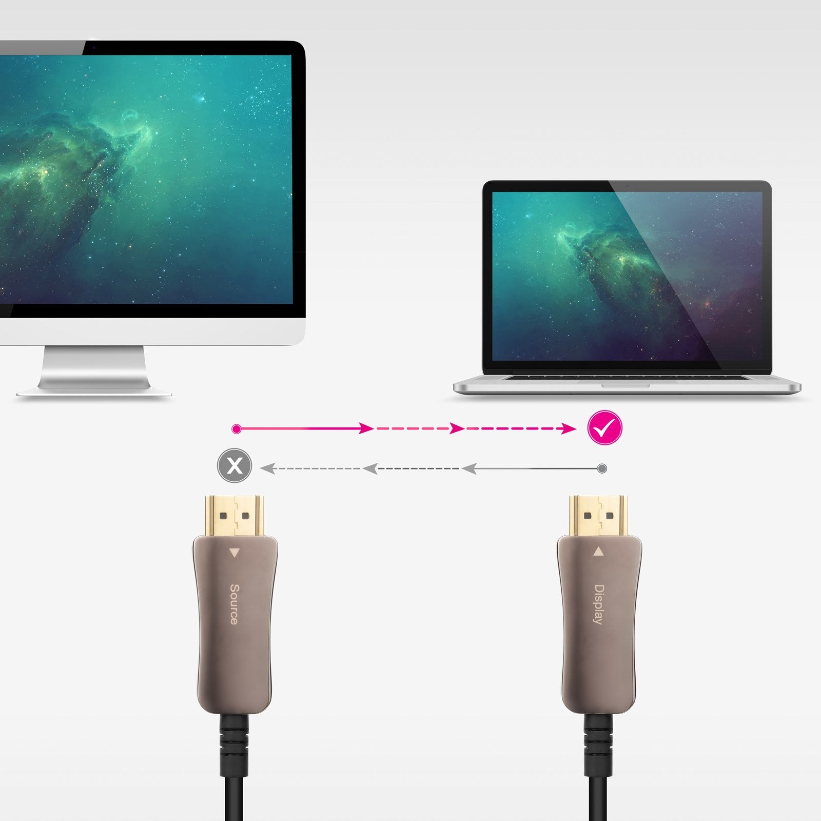 Nanocable Cable Hdmi V2.1 Aoc Macho A Hdmi V2.1 Macho 15m - 8k@60hz 4k@120hz 48gbps - Negro