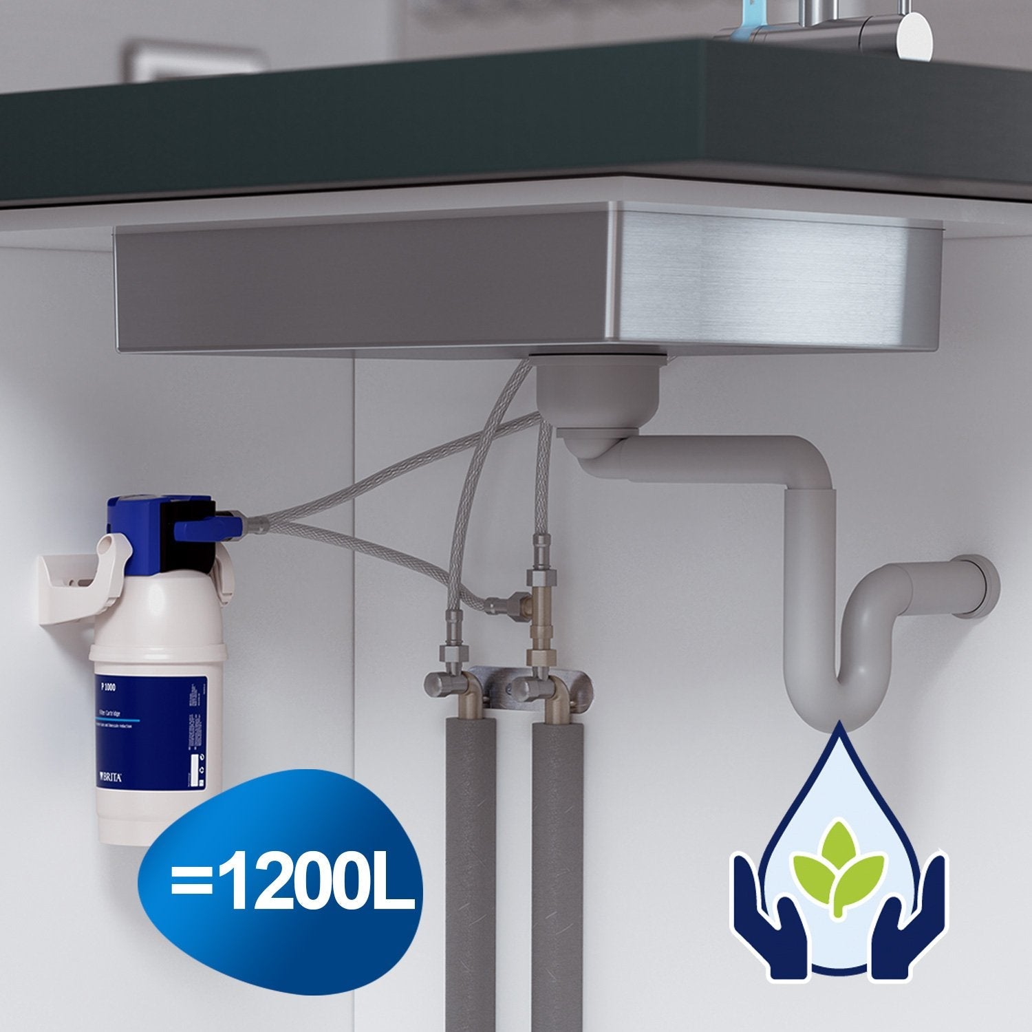 EAN 4006387029807 - Brita P 1000 Filtro para sistema de filtración de agua 1 pieza(s) imagen 3
