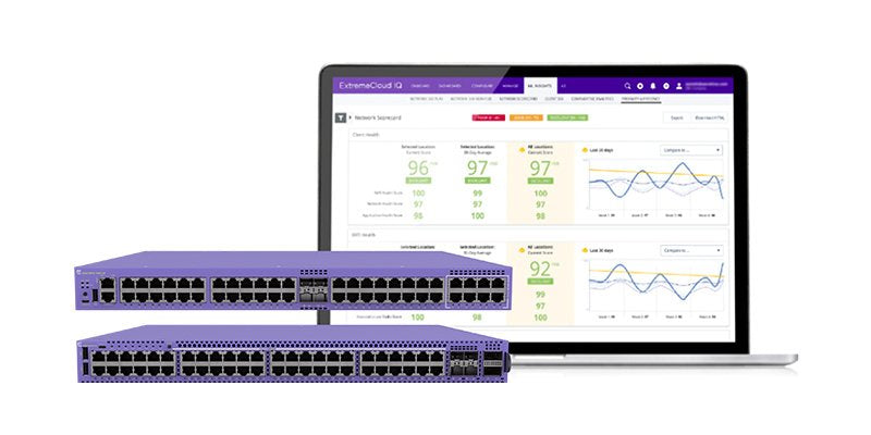 Extreme Networks 4000 Series 4220-48p-4x Conmutador Gestionado 48 X 10/100/1000base-T (Poe+) + 4 X Sfp+ De 1 Gigabit/10 Gigabits (Enlace Ascendente/Apilamiento) Montaje En Rack Poe+ (370 W)