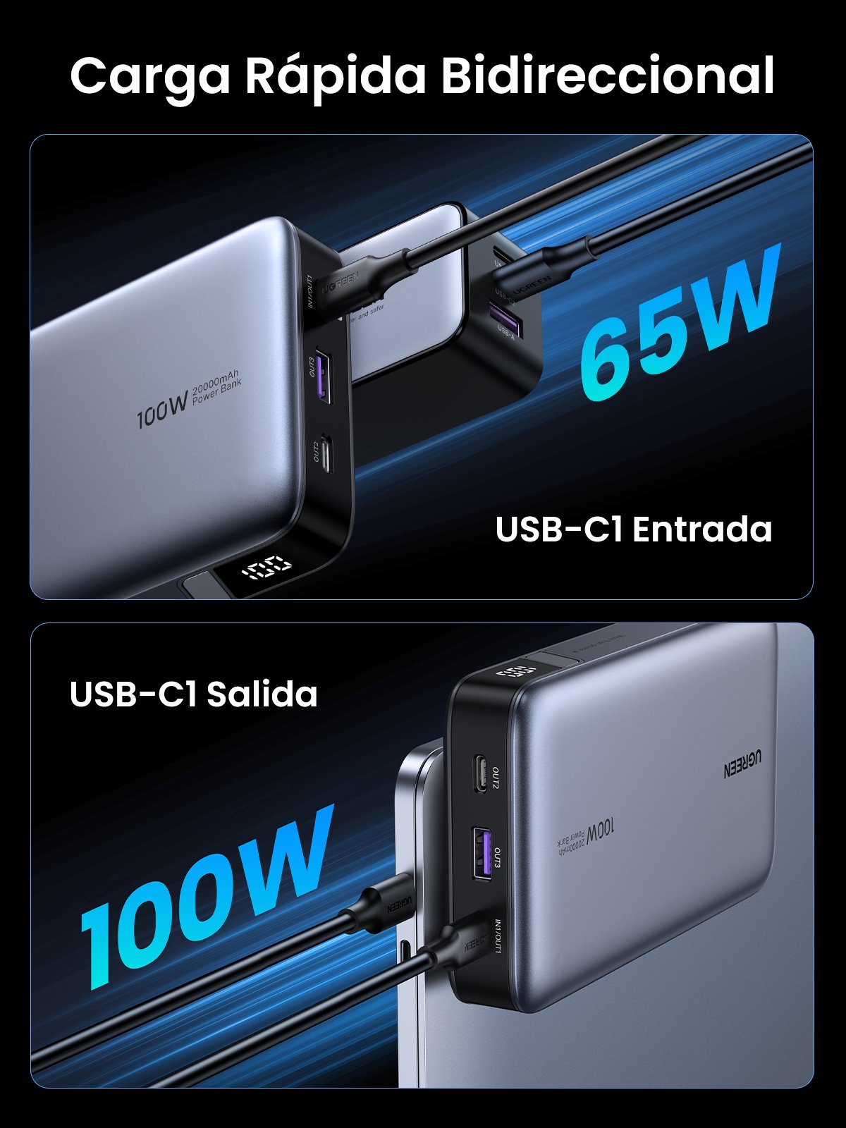 Ugreen 20000mah Powerbank Pd 100w