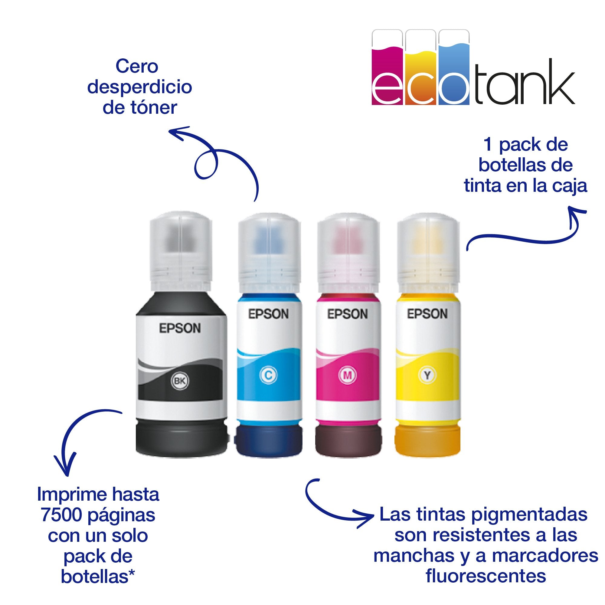 EAN 8715946734583 - Epson EcoTank ET-16605 imagen 4