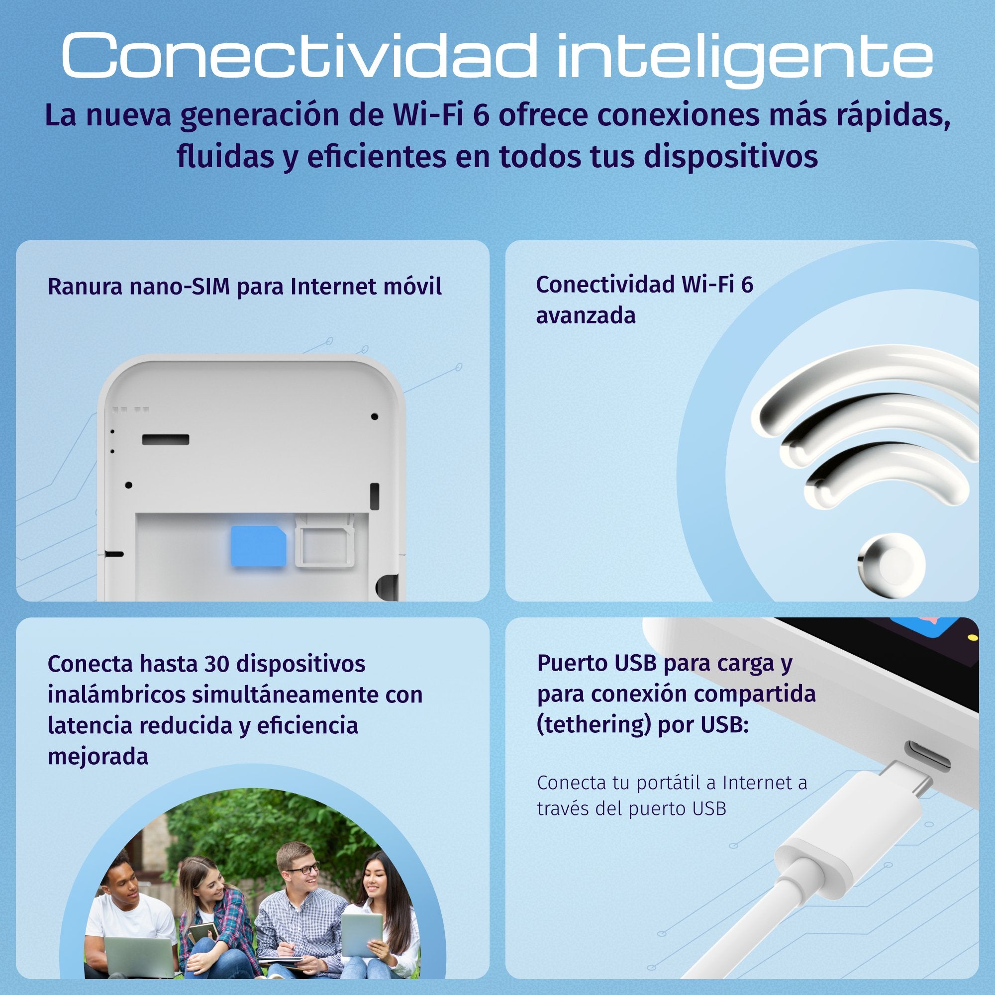 EAN 4897082922568 - Keenetic Roamer 5G (KN-5210) Módem de red móvil imagen 7