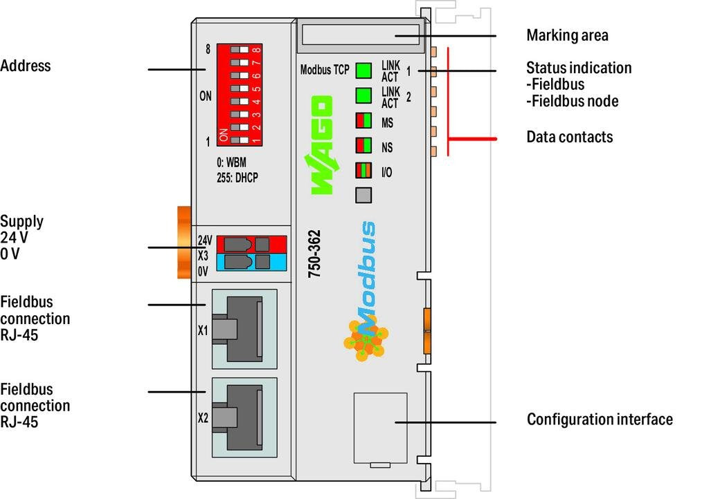 Wago 750-362 Feldbuskoppler Modbustcp 4. Generation