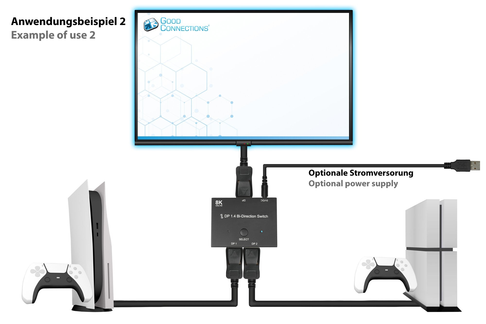 EAN 4014619556458 - Alcasa DisplayPort Switches imagen 7