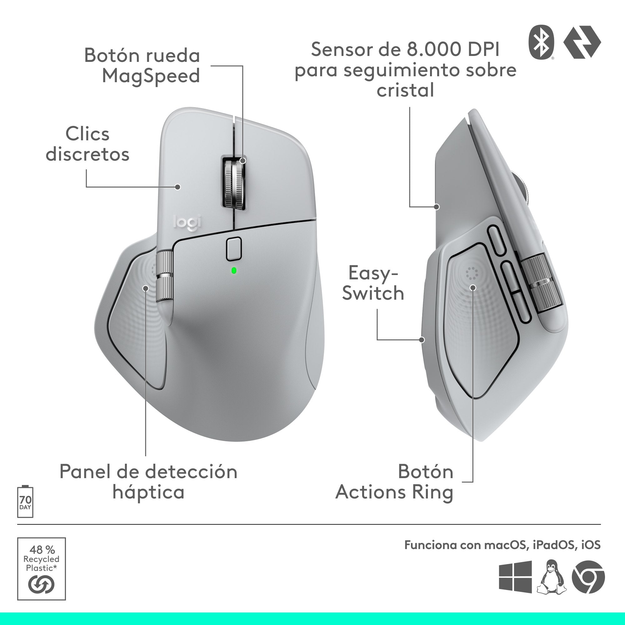 EAN 5099206133099 - Logitech MX Master 4 ratón Oficina mano derecha RF Wireless + Bluetooth Laser 8000 DPI imagen 21