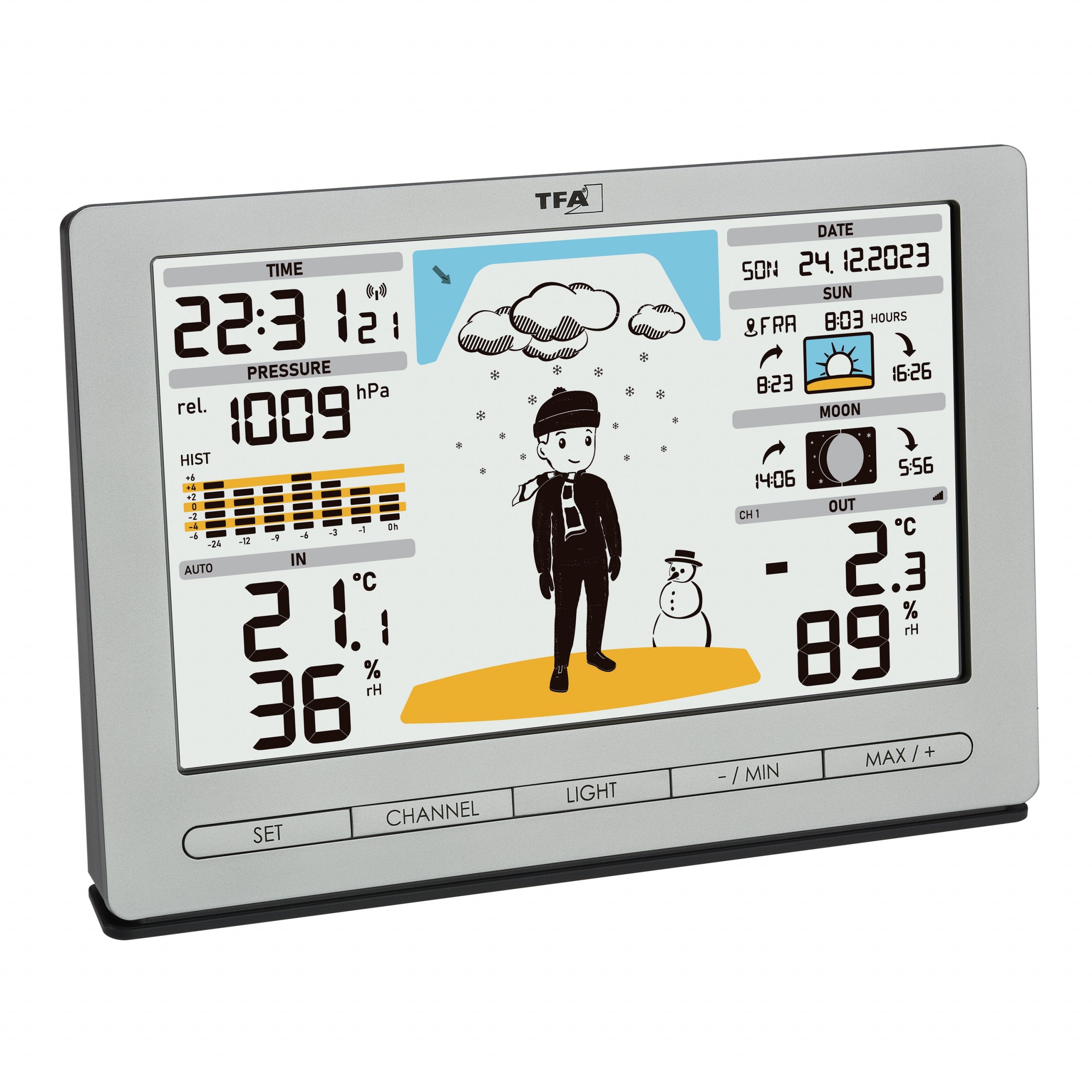 Tfa 35.1097.54 Estación Meteorológica Silver Meteo Jack