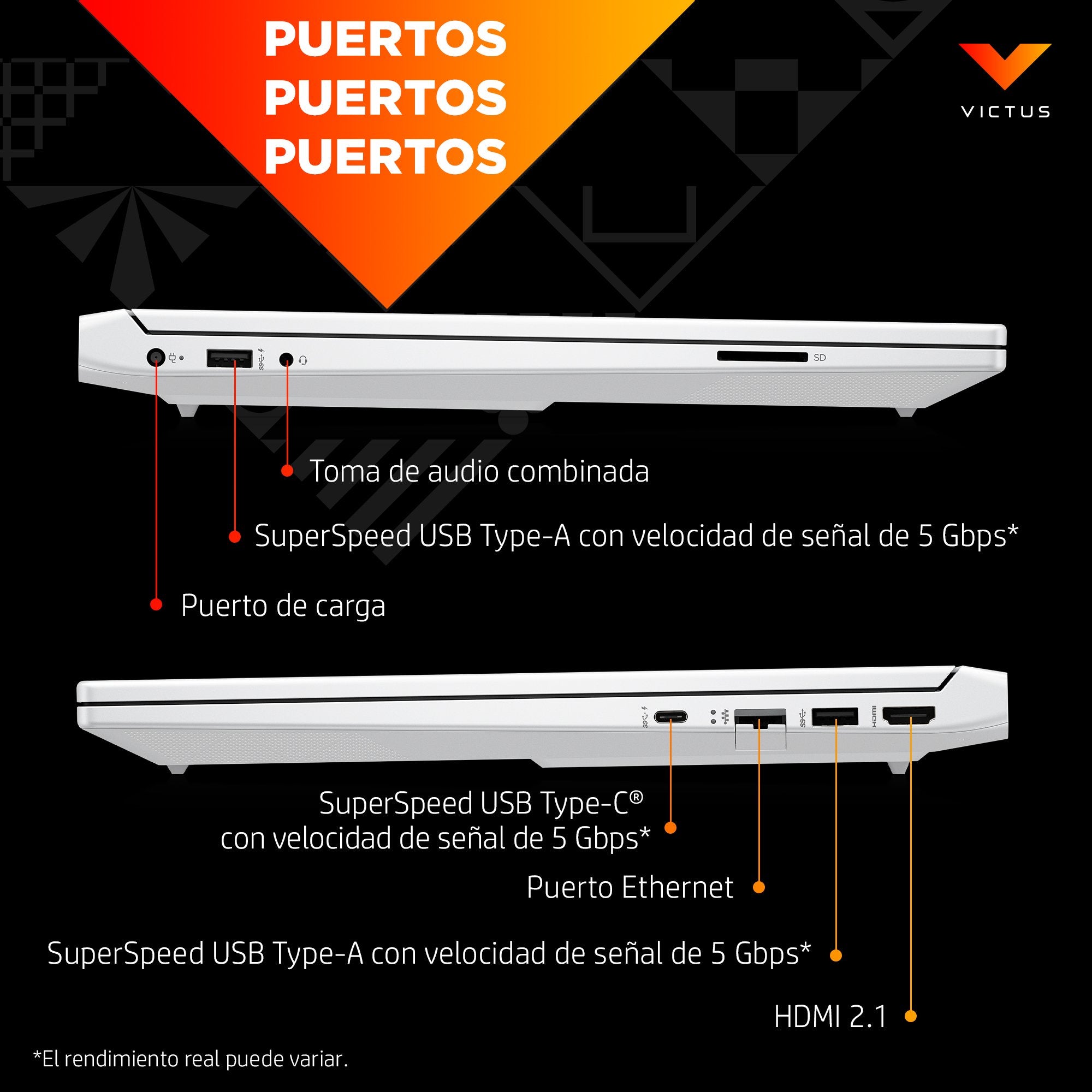 Portátil Hp Victus 15-Fa0049ns I7-12650h 16gb 512gb Rtx 3050 15,6" Freedos