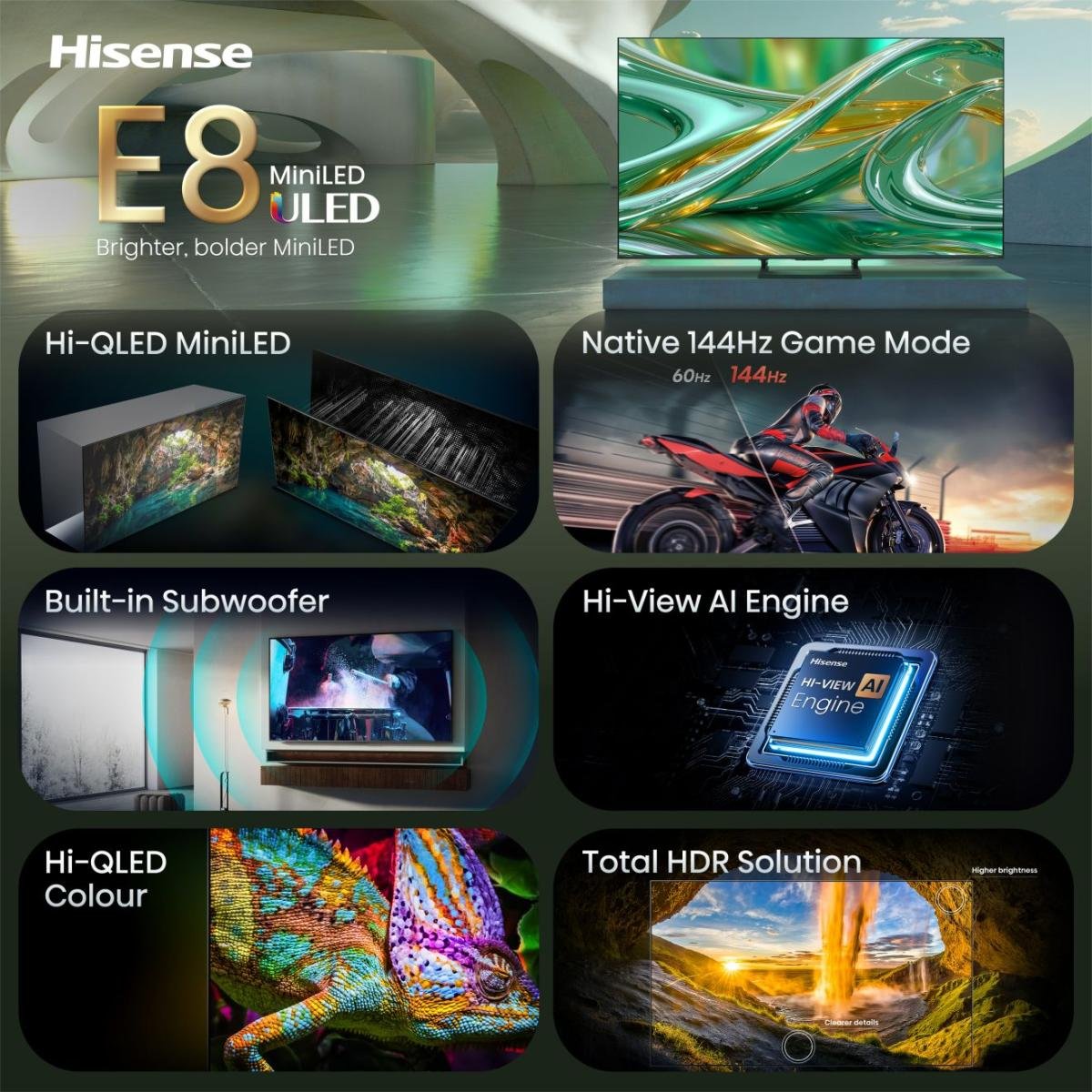 EAN 6942351434773 - Hisense 65E8S 165,1 cm (65") 4K Ultra HD Smart TV Wifi Negro imagen 3