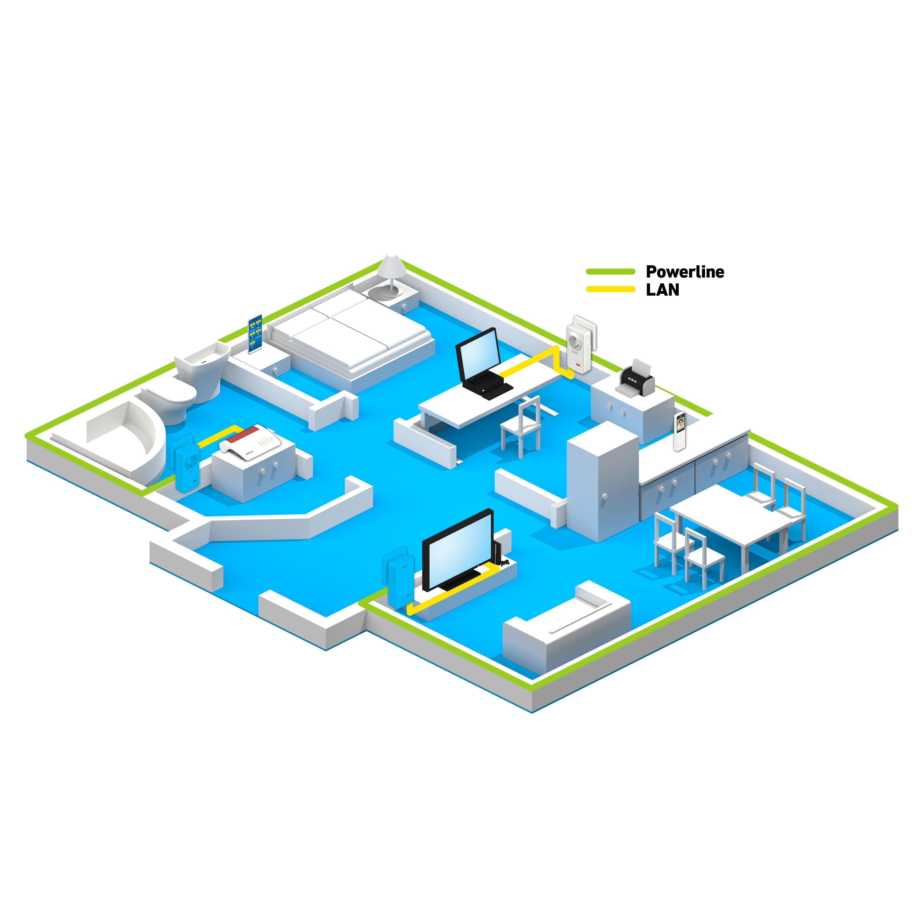 Avm Fritz!Powerline 1220e 1200 Mbit/S Ethernet Blanco 1 Pieza(S)