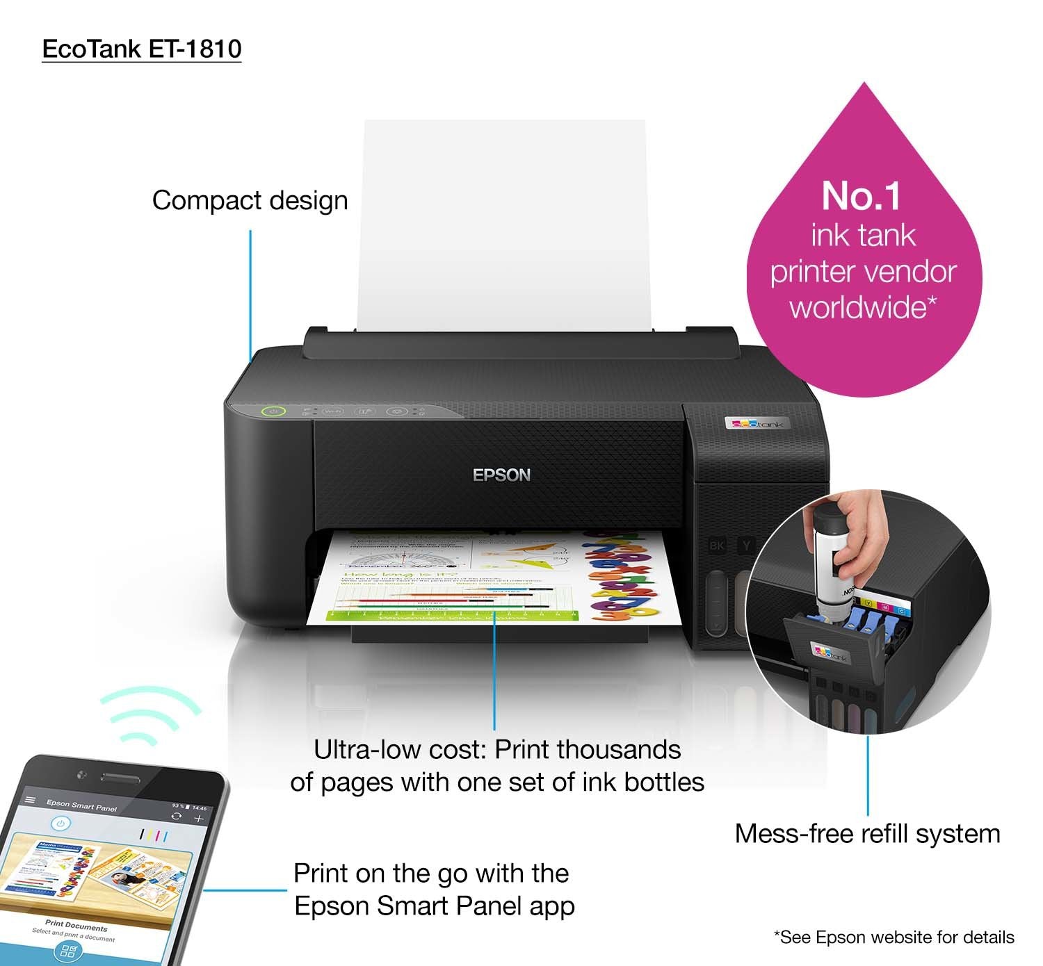 Impresora Epson Et-1810 Ecotank C11cj71401