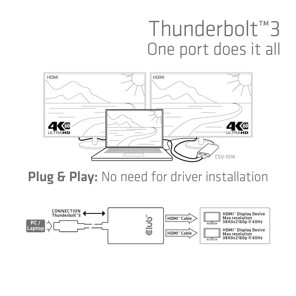 EAN 0841615100941 - CLUB3D CSV-1574 divisor de video USB Tipo C 2x HDMI imagen 8
