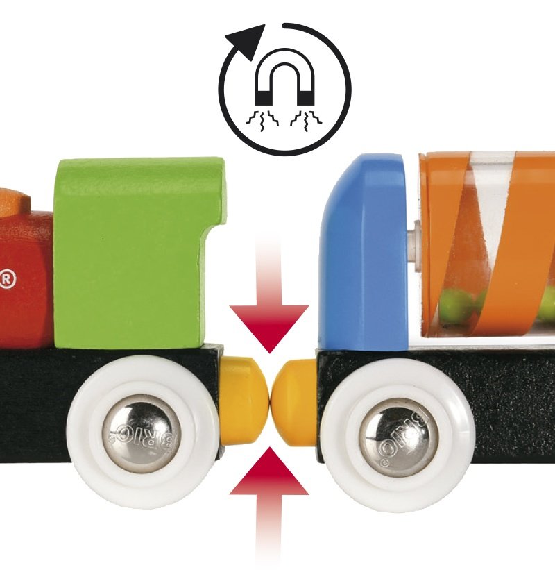 Juego De Trenes Brio Mi Primer  Brio 33727