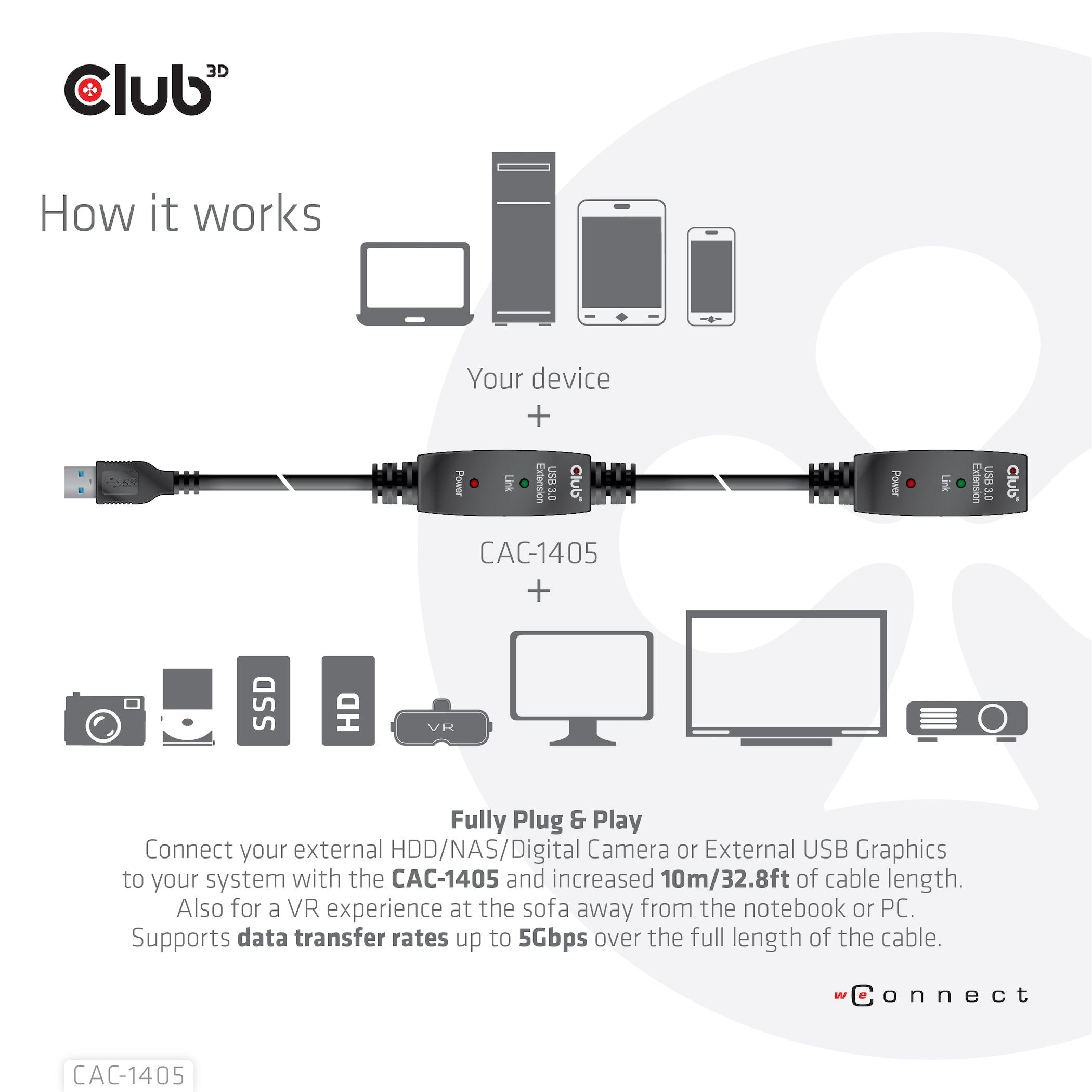 EAN 8719214471781 - CLUB3D CAC-1405 cable USB USB 3.2 Gen 2 (3.1 Gen 2) 10 m USB A Negro imagen 5