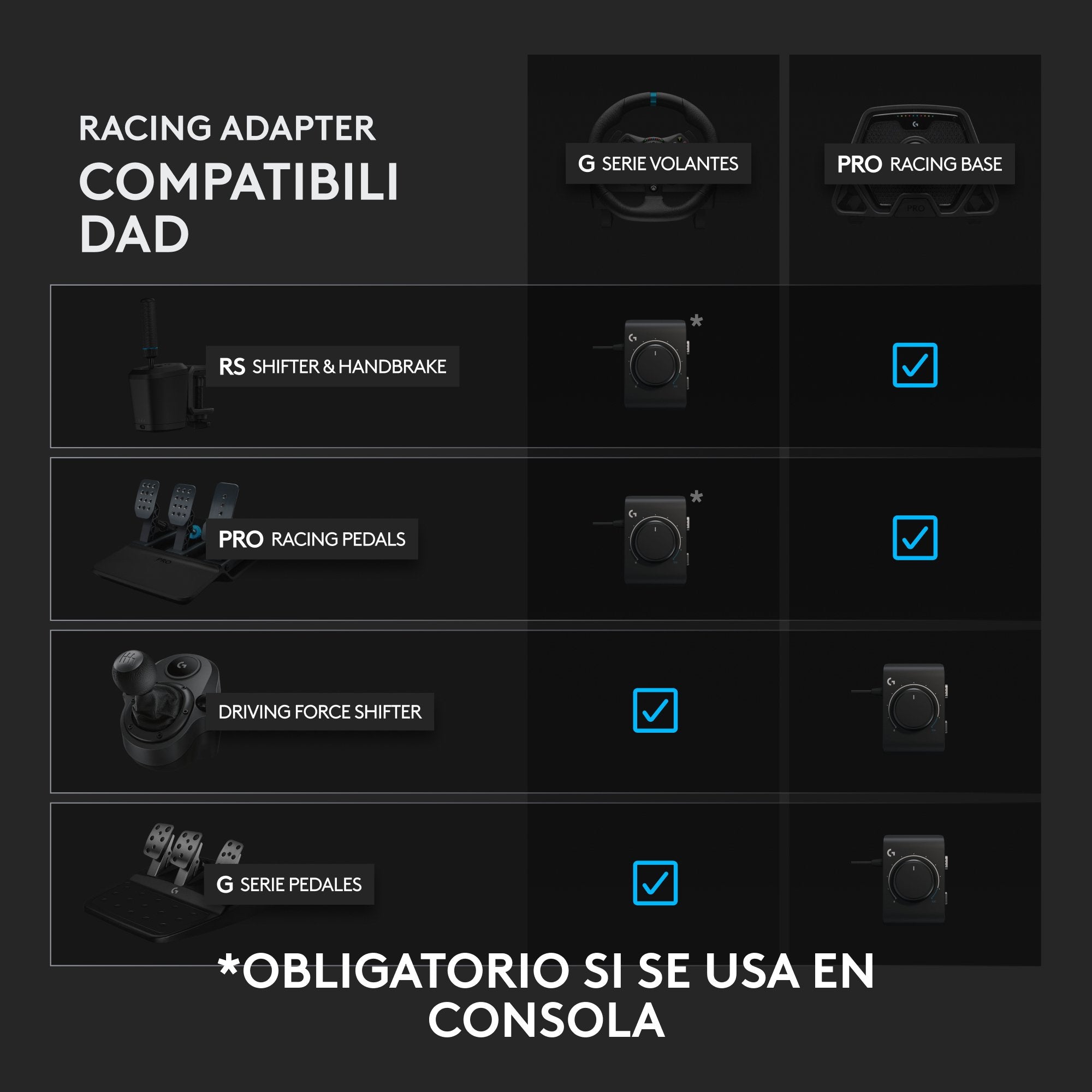 Logitech G Rs Shifter & Handbrake Cambiador Secuencial Cableado Para Microsoft Xbox One Microsoft Xbox Series S Microsoft Xbox Series X Sony Playstation 4 Sony Playstation 5 Pc