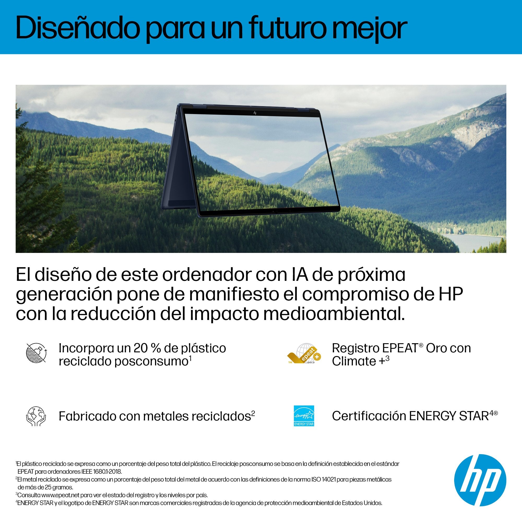 EAN 0199251569180 - HP OmniBook X FlipNGAI 14-fm0009ns Copilot+ PC Intel Core Ultra 7 258V Híbrido (2-en-1) 35,6 cm (14") Pan imagen 9