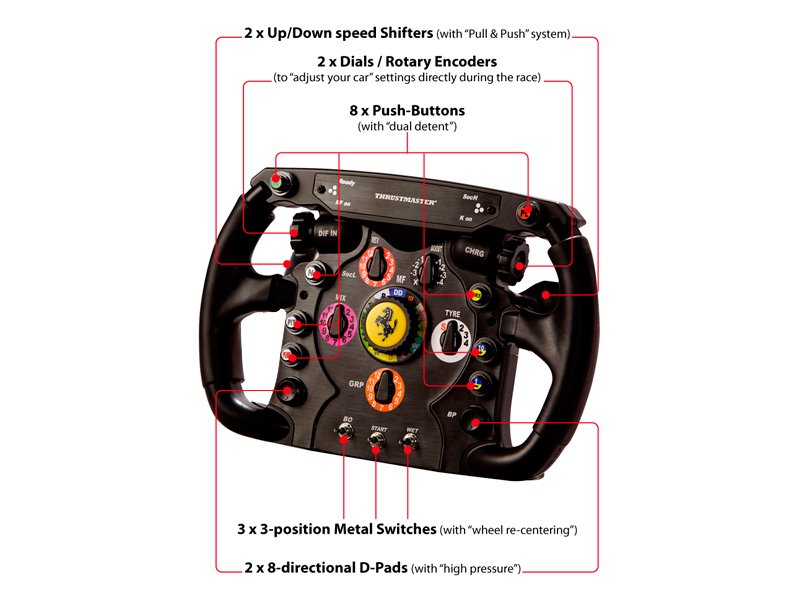 Addon Thrustm. Retail Del Volante De Ferrari F1 (Pst / Xbo / Pc)