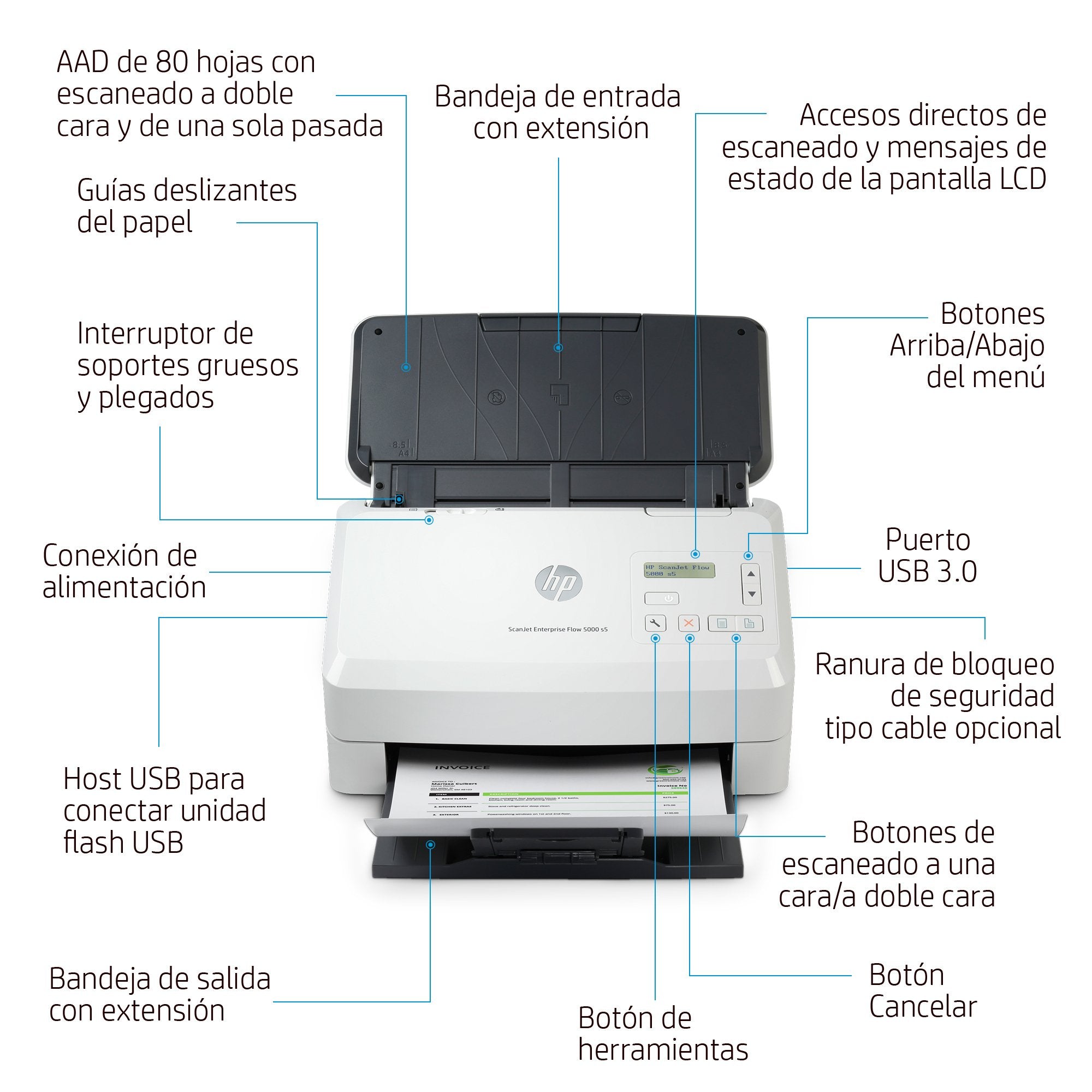 EAN 0193905029969 - HP ScanJet Enterprise Flow 5000 s5 Escáner alimentado con hojas 600 x 600 DPI A4 Blanco imagen 4