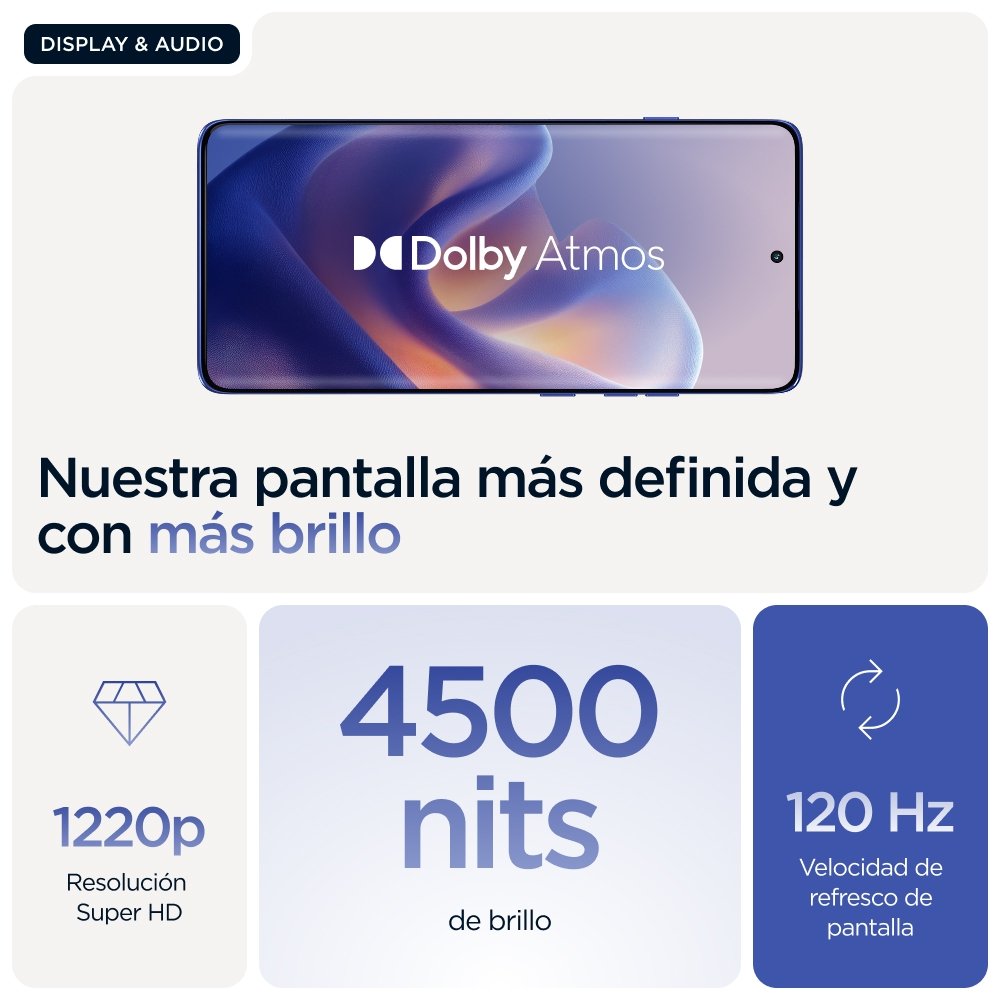 Motorola Edge 60 Pro 6.67" Sim Doble Android 15 5g Usb Tipo C 12 Gb 512 Gb 6000 Mah Azul