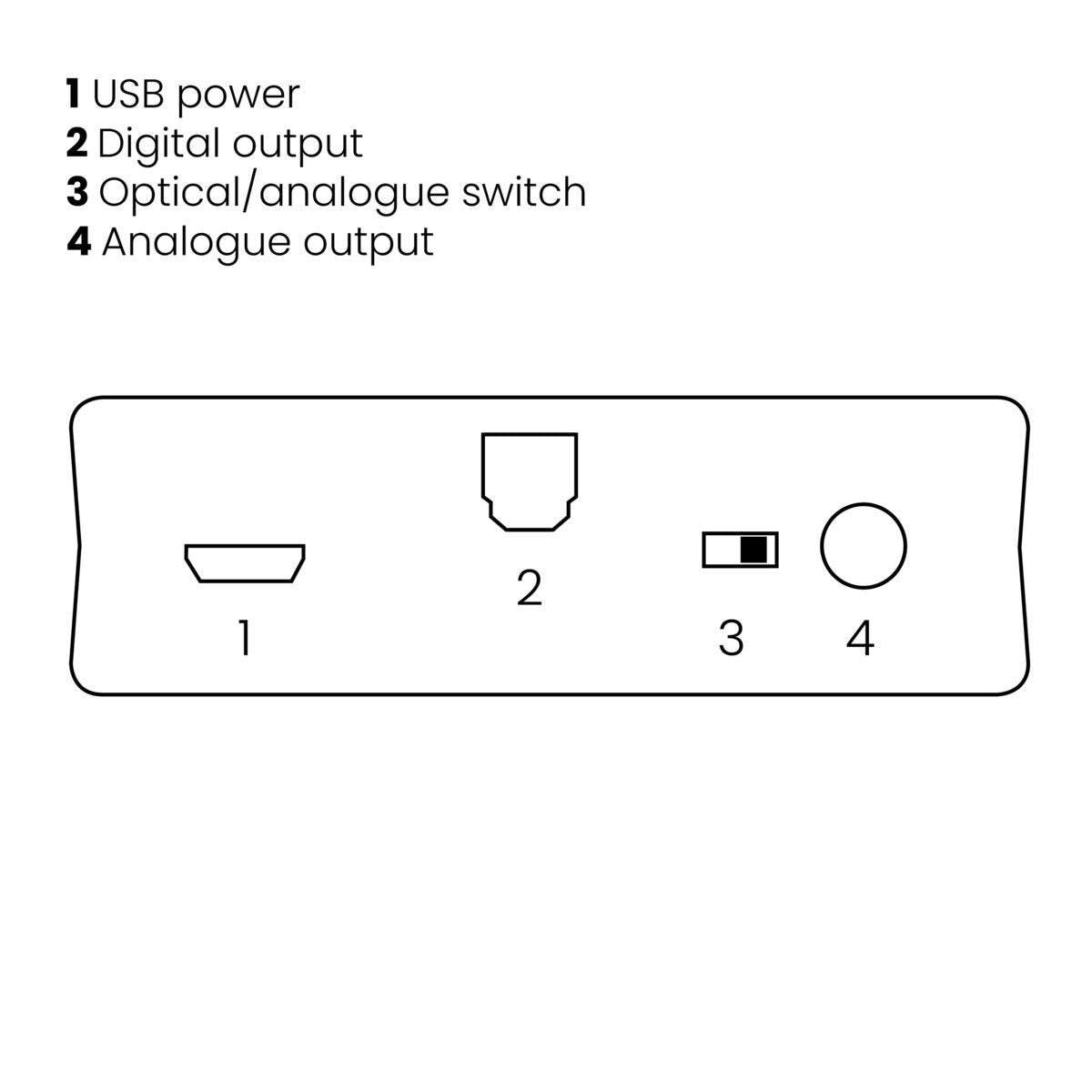 EAN 8718164533129 - Marmitek 25008312 receptor de audio bluetooth 30 m Negro imagen 9